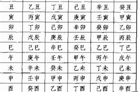 天生劳碌命的八字男命,注定生奔波劳碌,第4张 天生劳碌命的八字男命,注定生奔波劳碌,第4张